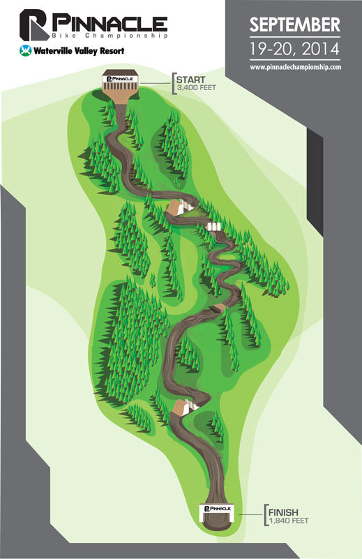 pinnacle bike championship course map